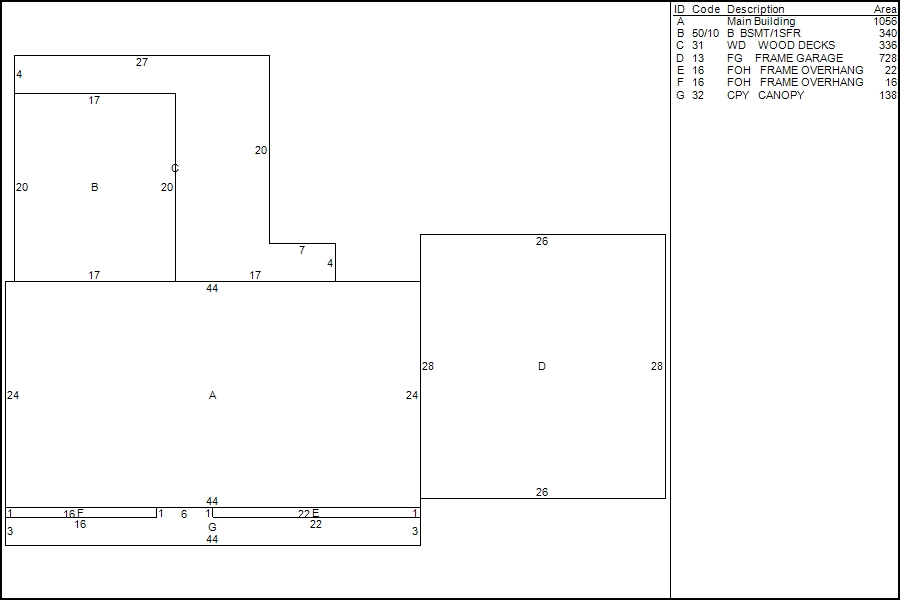 Plainville, CT Assessor Database