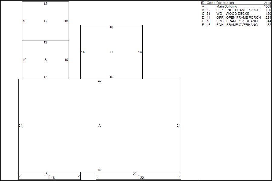 Plainville, CT Assessor Database