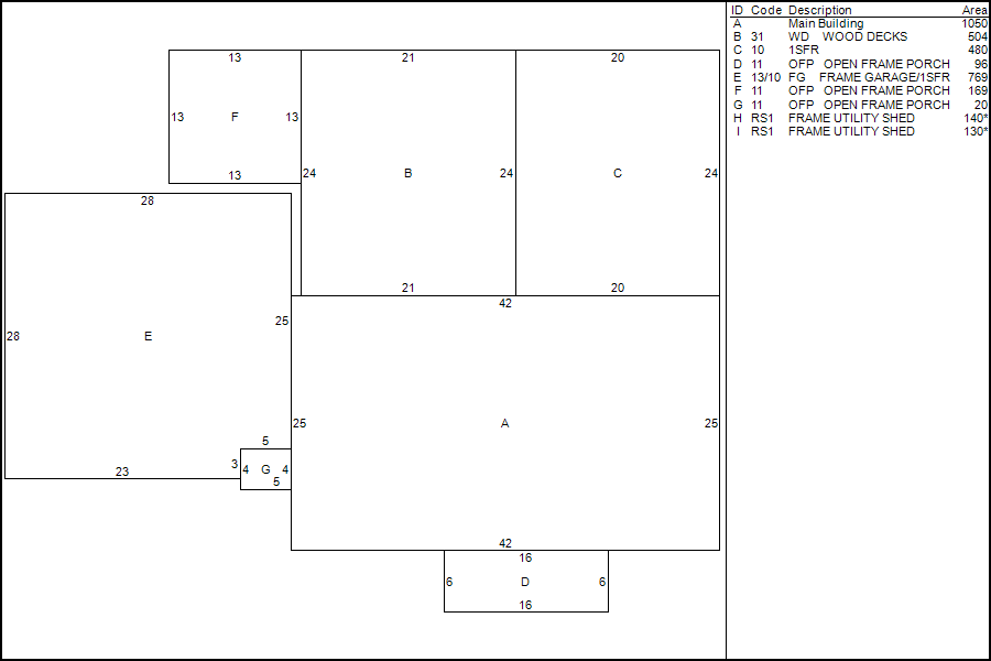 Plainville, CT Assessor Database