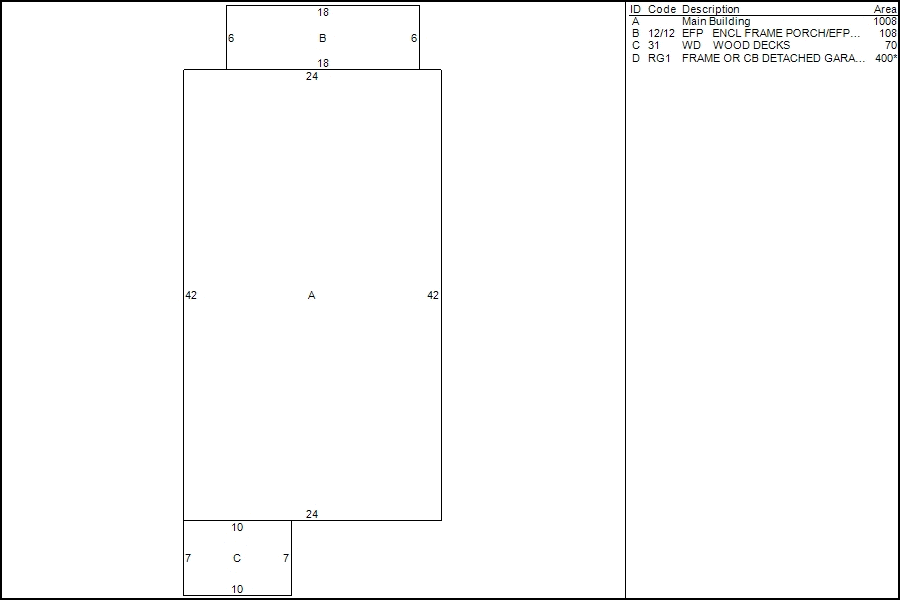 Plainville, CT Assessor Database