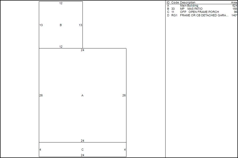 Plainville, CT Assessor Database