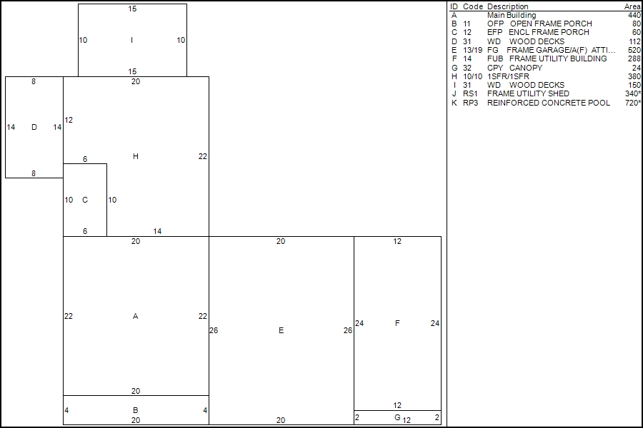 Plainville, CT Assessor Database