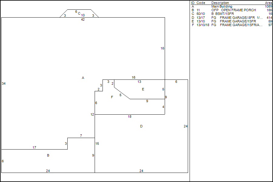 Plainville, CT Assessor Database